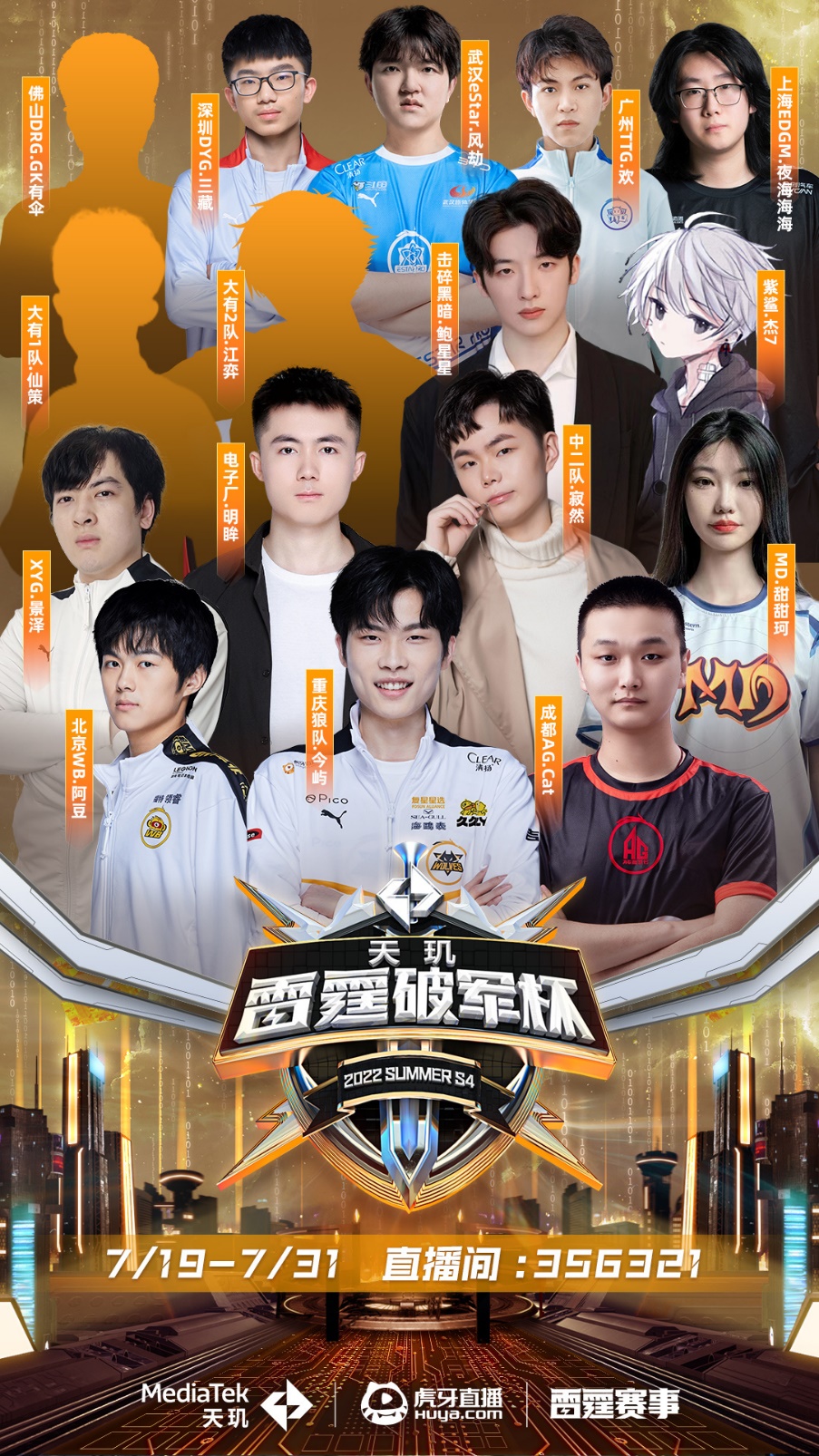 傳控體系近 傳控體系近